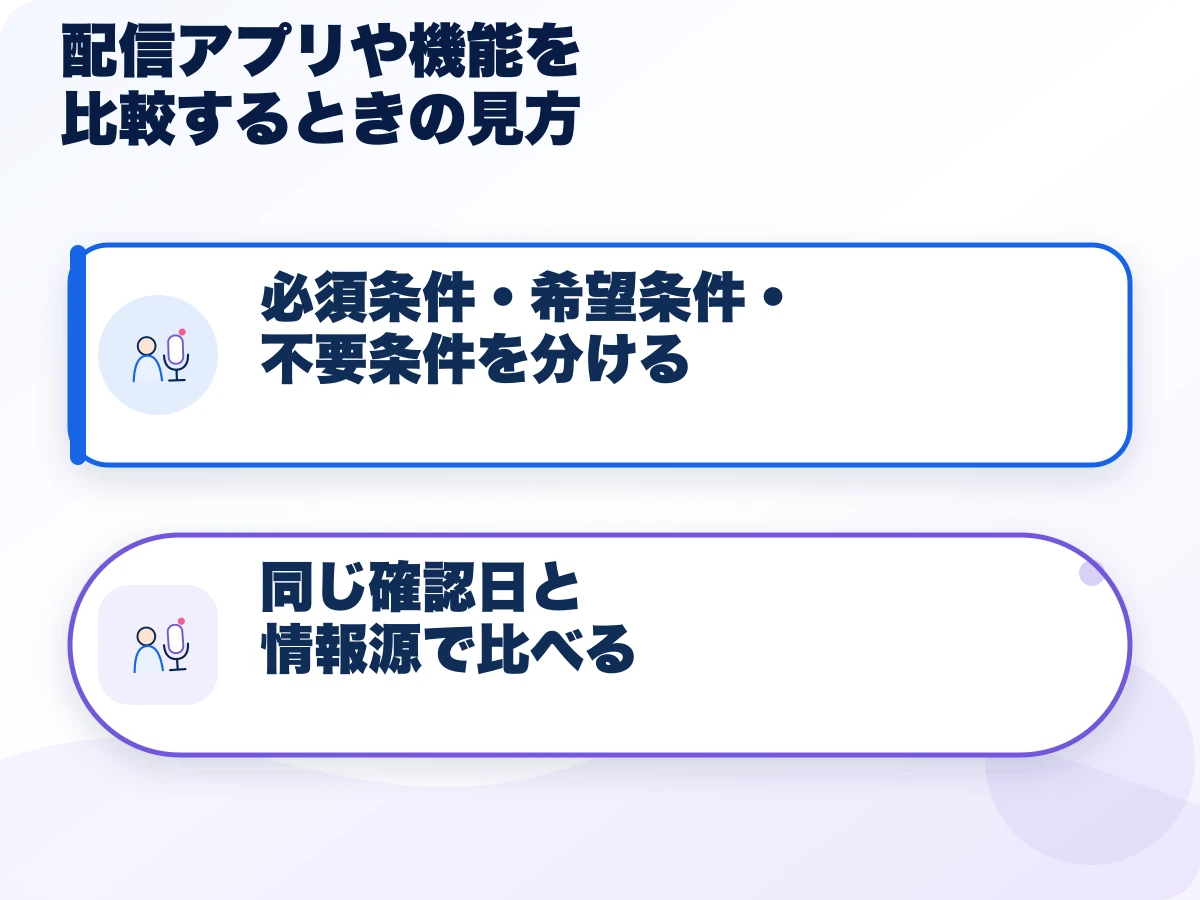 配信アプリや機能を比較するときの見方の全体像
