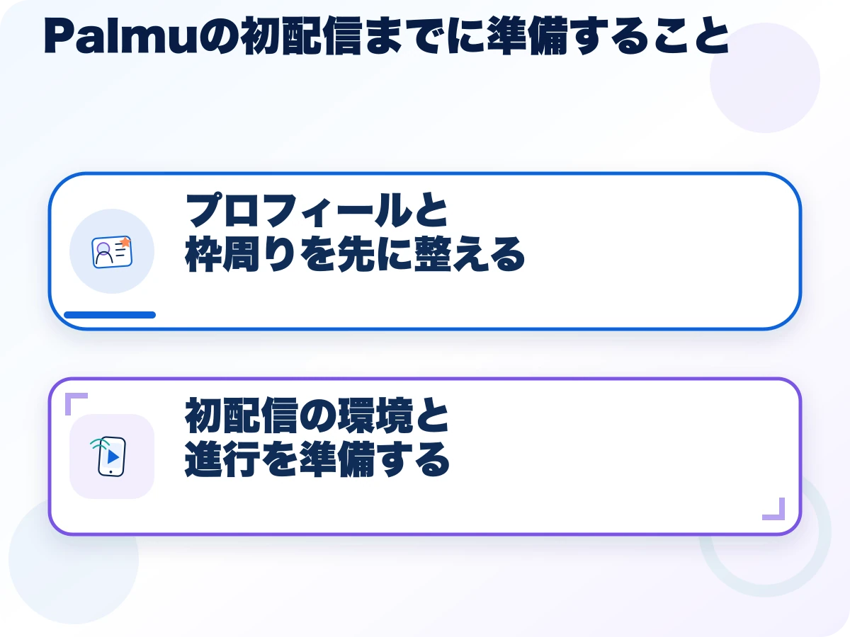 Palmu(パルム)の初配信までに準備することの全体像