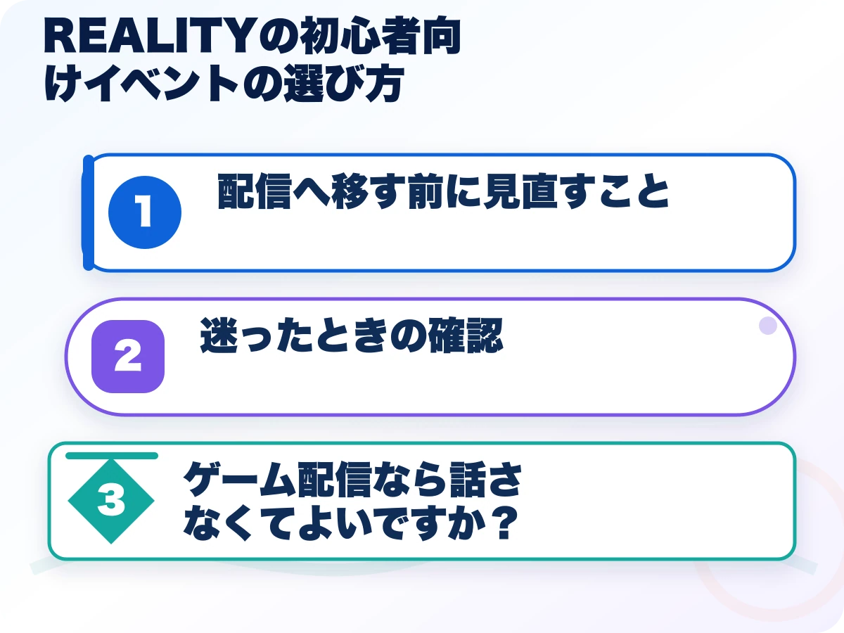REALITY（リアリティ）の初心者向けイベントの選び方を実行する前の三つの確認