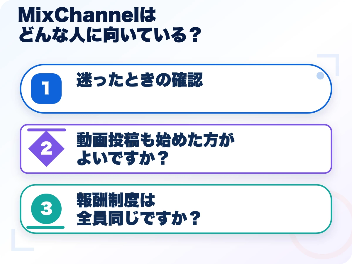 MixChannel（ミクチャ）はどんな人に向いている？を実行する前の三つの確認