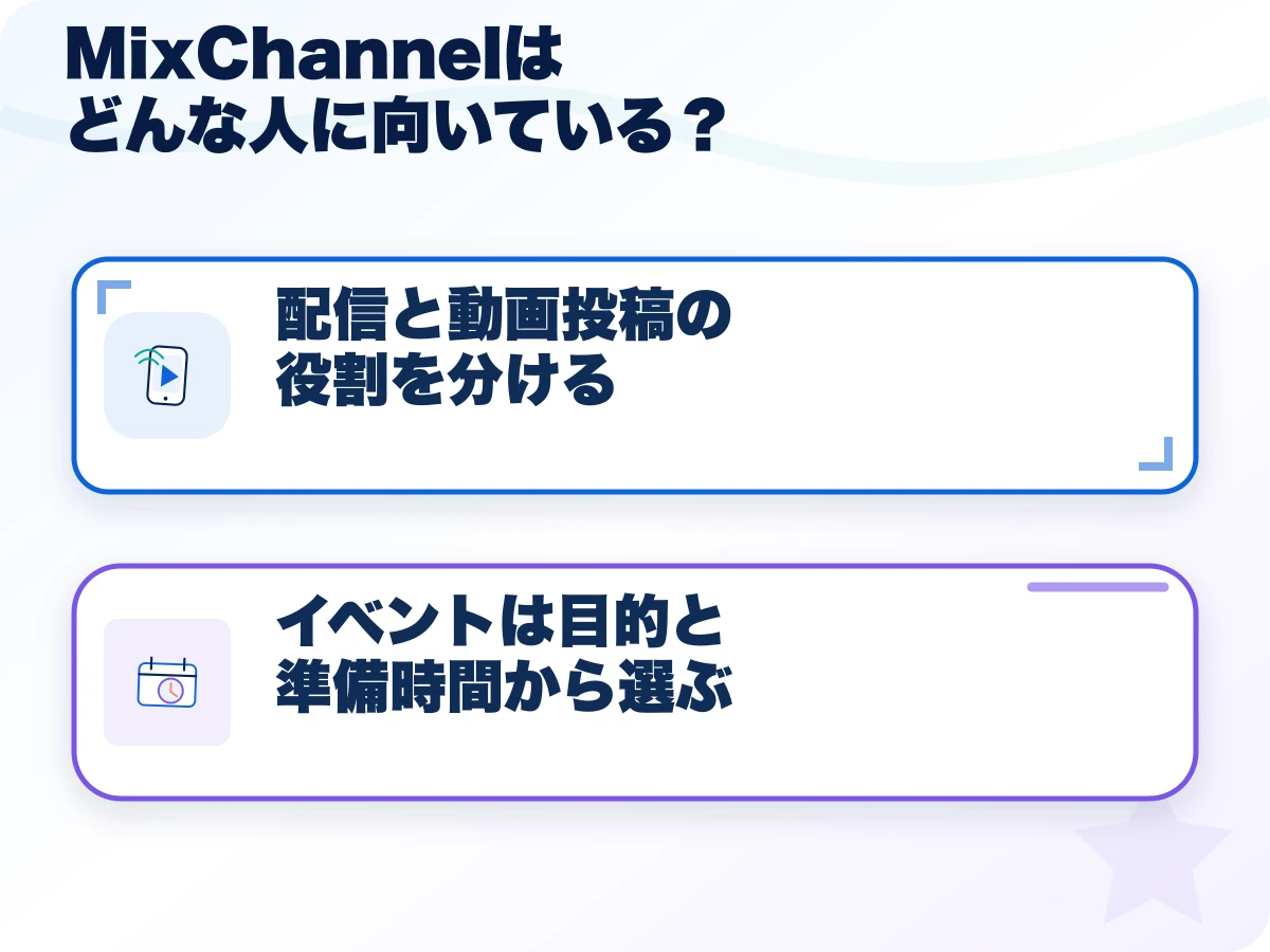 MixChannel（ミクチャ）はどんな人に向いている？の全体像