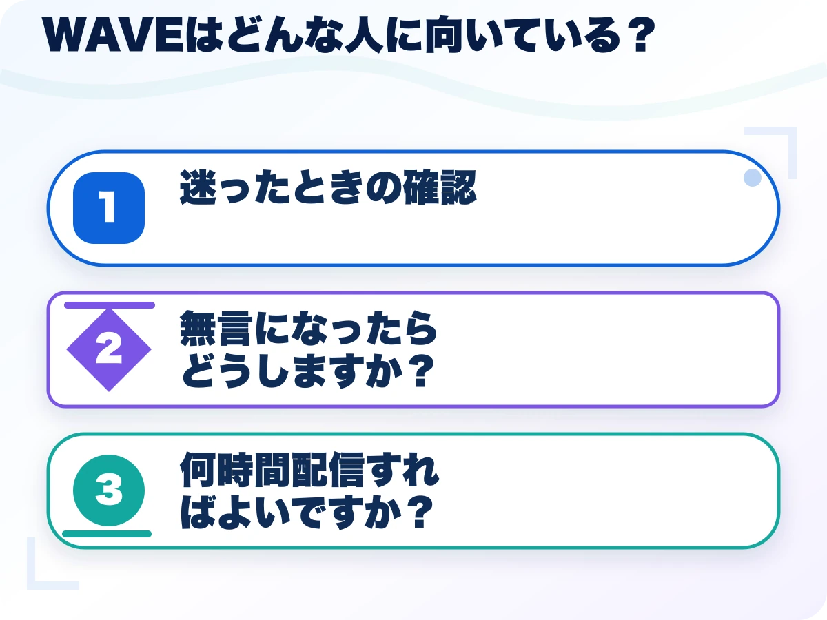 WAVE(ウェーブ)はどんな人に向いている?を実行する前の三つの確認