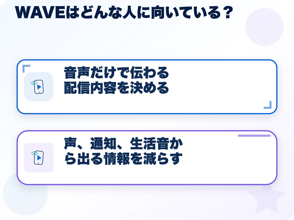 WAVE(ウェーブ)はどんな人に向いている?の全体像