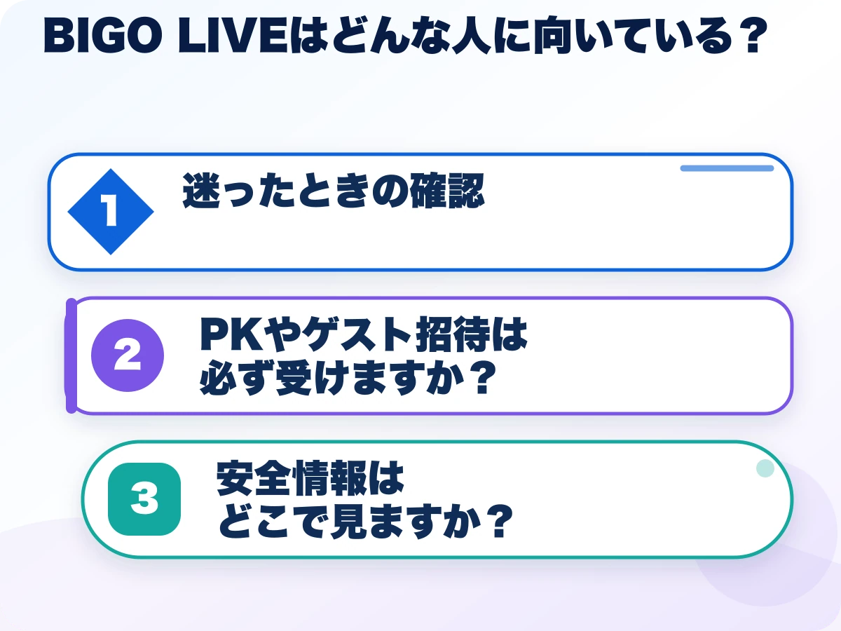 BIGO LIVE(ビゴライブ)はどんな人に向いている?を実行する前の三つの確認