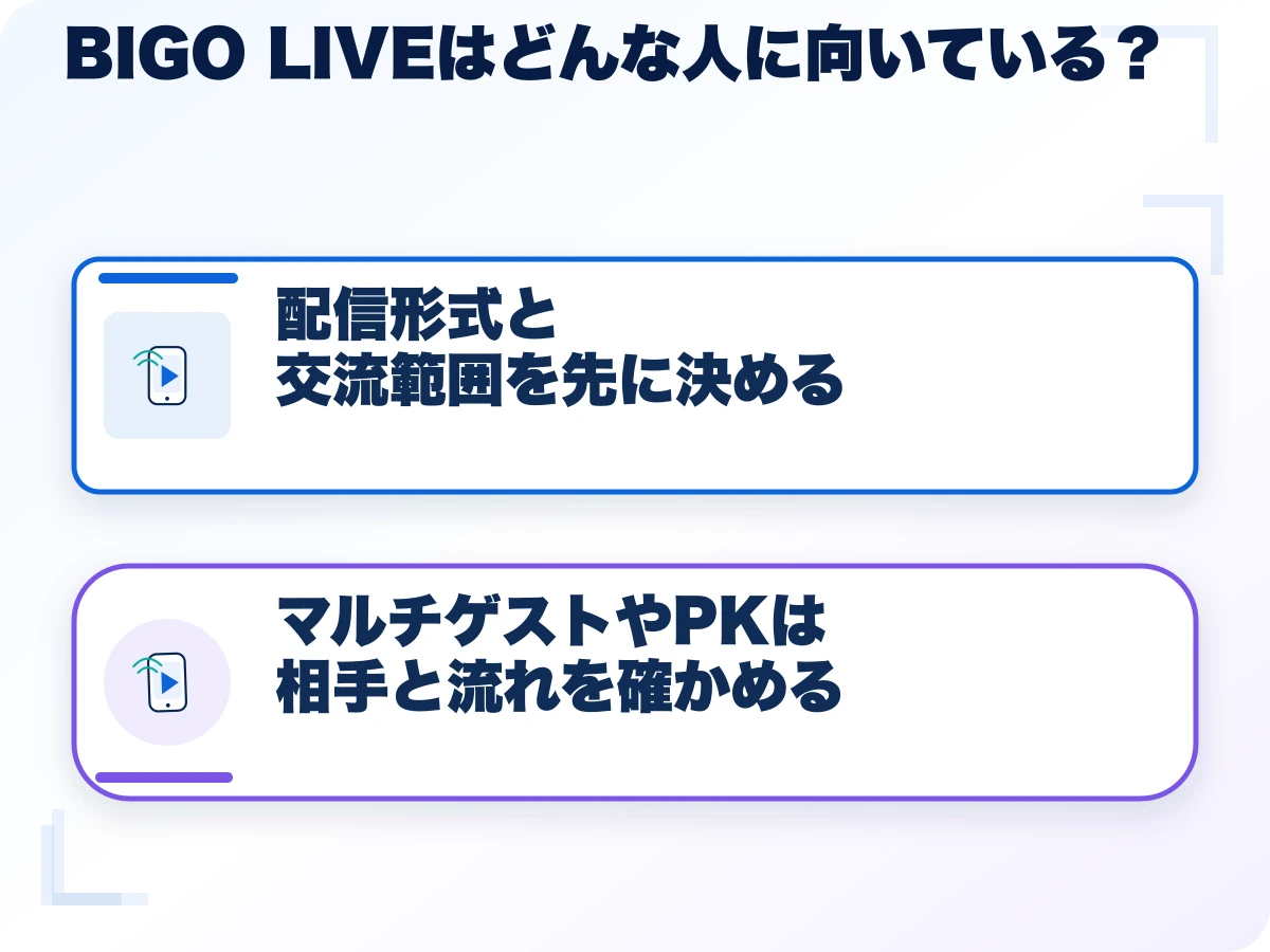 BIGO LIVE(ビゴライブ)はどんな人に向いている?の全体像