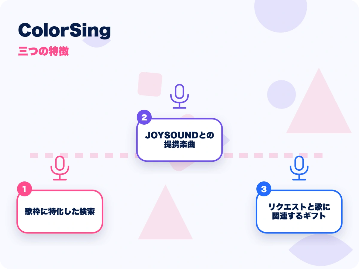 ColorSing(カラーシング)の三つの特徴を示す画像