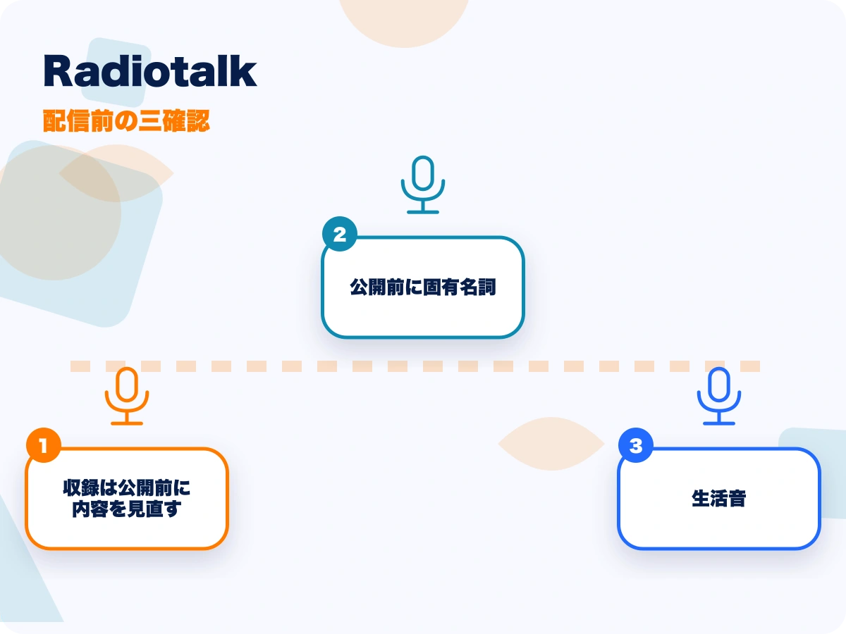 Radiotalk(ラジオトーク)の配信前の三確認を示す画像