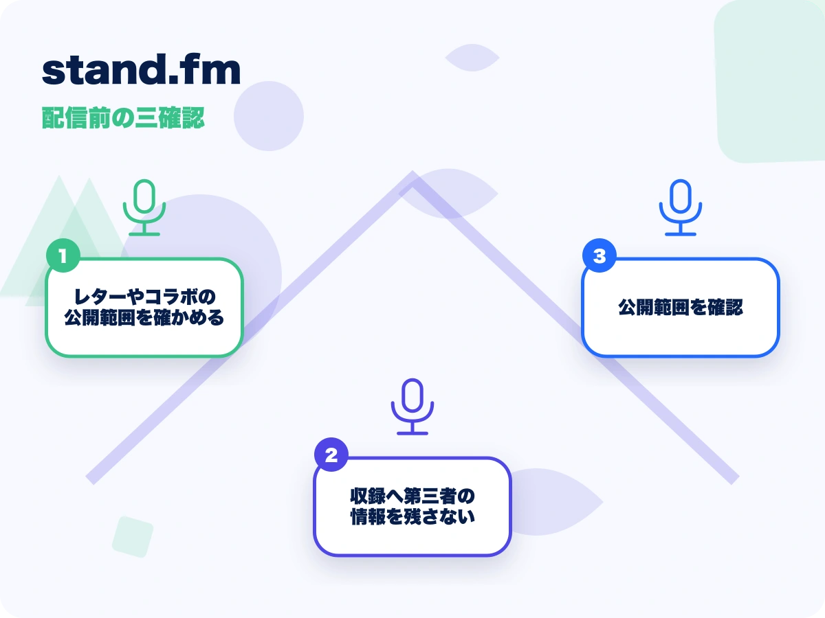 stand.fm(スタンドエフエム)の配信前の三確認を示す画像