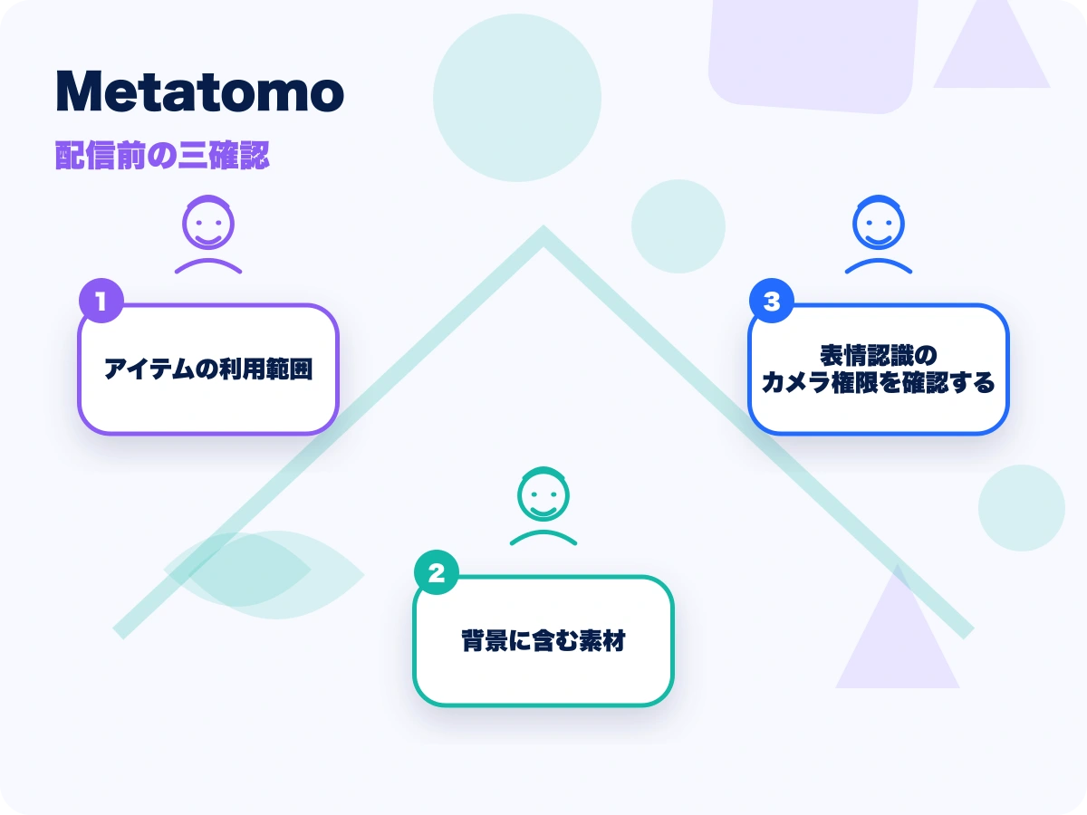 Metatomo(メタトモ)の配信前の三確認を示す画像