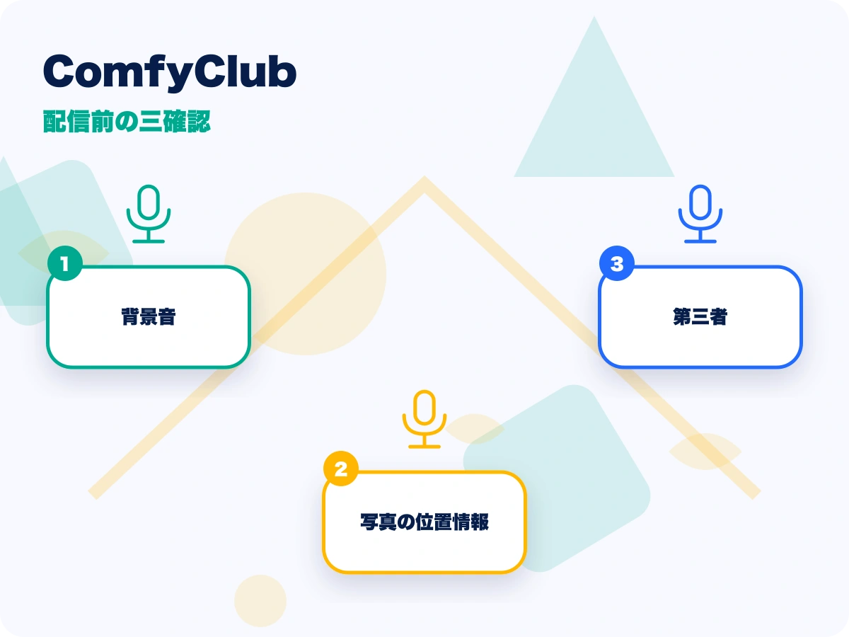 ComfyClub(コンフィークラブ)の配信前の三確認を示す画像