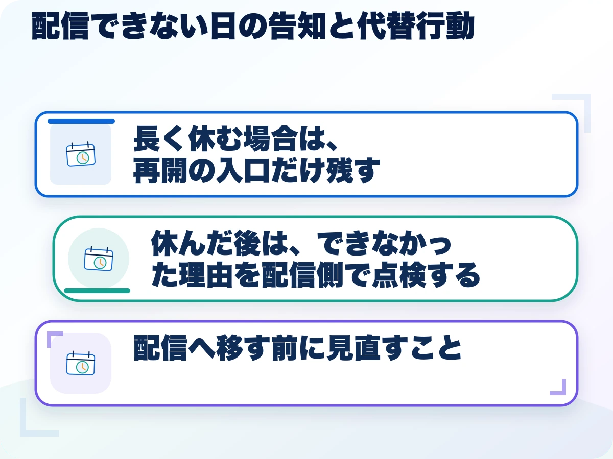 長く休むときは再開の連絡先を残し休んだ後に配信できなかった理由を点検する図