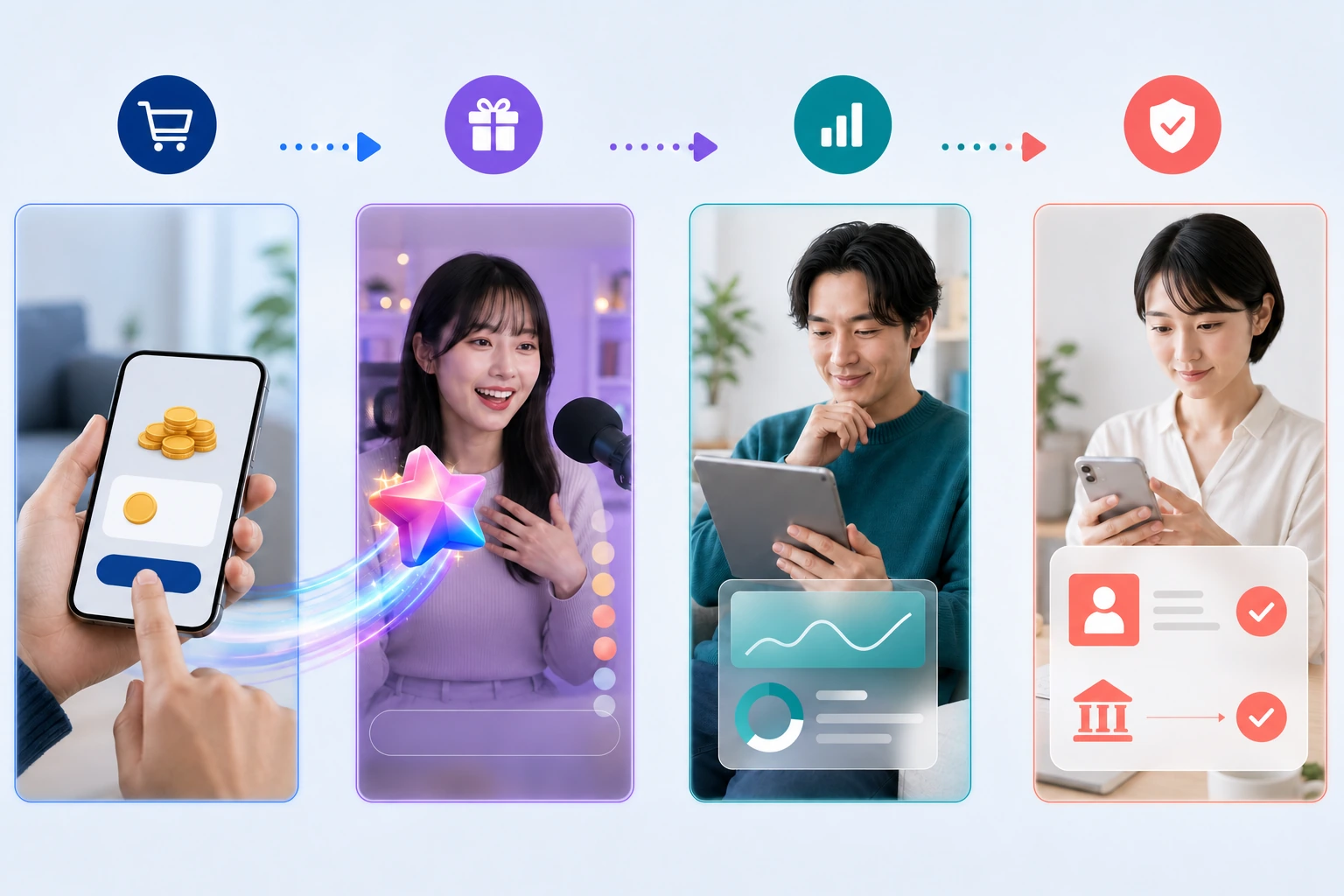 視聴者の購入からギフト送信、配信者の残高確認と受け取り手続きまでを分けて見る様子